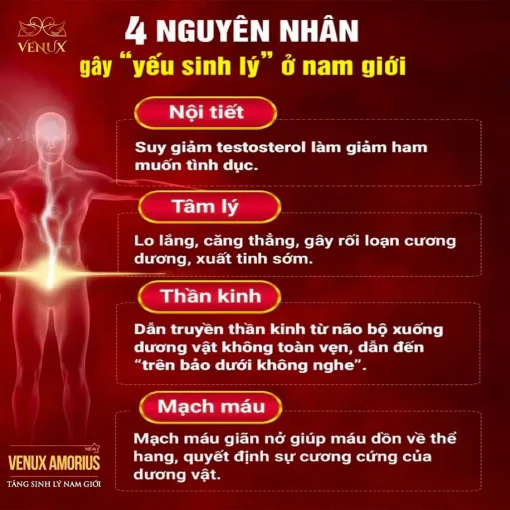 Hỗ Trợ Điều Trị Yếu Sinh Lý Venux